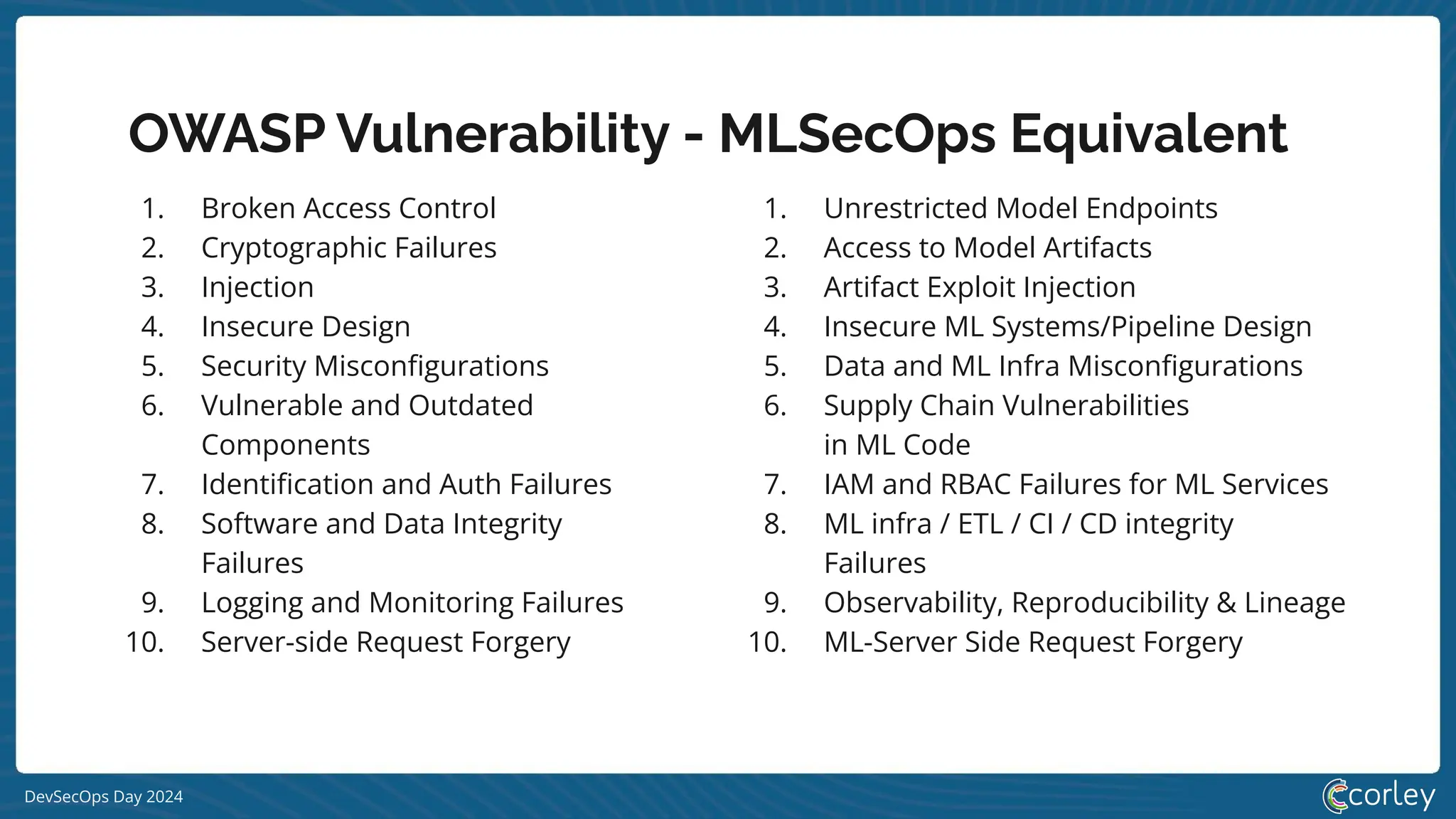 DevSecOps Day 2024
OWASP Vulnerability - MLSecOps Equivalent
1. Unrestricted Model Endpoints
2. Access to Model Artifacts
3. Artifact Exploit Injection
4. Insecure ML Systems/Pipeline Design
5. Data and ML Infra Misconﬁgurations
6. Supply Chain Vulnerabilities
in ML Code
7. IAM and RBAC Failures for ML Services
8. ML infra / ETL / CI / CD integrity
Failures
9. Observability, Reproducibility & Lineage
10. ML-Server Side Request Forgery
1. Broken Access Control
2. Cryptographic Failures
3. Injection
4. Insecure Design
5. Security Misconﬁgurations
6. Vulnerable and Outdated
Components
7. Identiﬁcation and Auth Failures
8. Software and Data Integrity
Failures
9. Logging and Monitoring Failures
10. Server-side Request Forgery
 