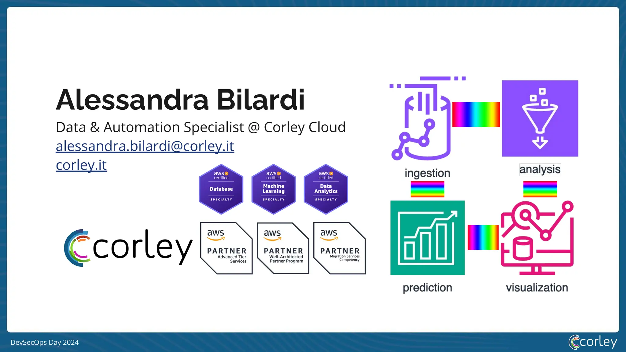 DevSecOps Day 2024
Data & Automation Specialist @ Corley Cloud
alessandra.bilardi@corley.it
corley.it
Alessandra Bilardi
 