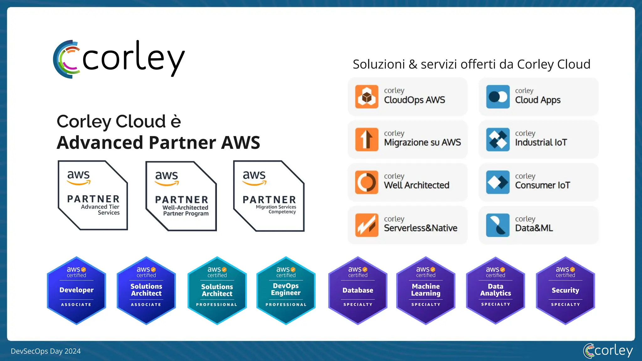 DevSecOps Day 2024
Corley Cloud è
Advanced Partner AWS
Soluzioni & servizi oﬀerti da Corley Cloud
 