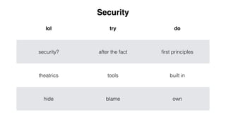lol try do
security? after the fact ﬁrst principles
theatrics tools built in
hide blame own
Security
 