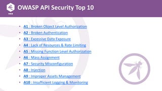 OWASP API Security Top 10 - Austin DevSecOps Days | PDF