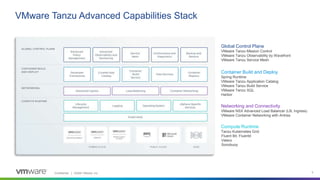 Achieving DevSecOps Outcomes with Tanzu Advanced - Spanish | PPTX