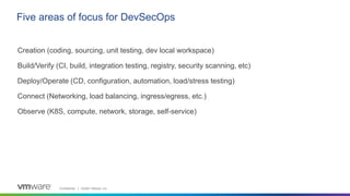 Achieving DevSecOps Outcomes with Tanzu Advanced - Spanish | PPTX ...