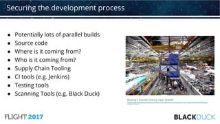 ● Potentially lots of parallel builds
● Source code
● Where is it coming from?
● Who is it coming from?
● Supply Chain Tooling
● CI tools (e.g. Jenkins)
● Testing tools
● Scanning Tools (e.g. Black Duck)
Securing the development process
Boeing's Everett factory near Seattle
https://upload.wikimedia.org/wikipedia/commons/c/c8/At_Boeing%27s_Everett_factory_near_Seattle_%289130160595%29.jpg
Creative Commons
 