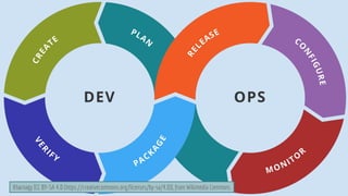 Kharnagy [CC BY-SA 4.0 (https://creativecommons.org/licenses/by-sa/4.0)], from Wikimedia Commons
 