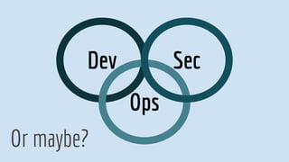 Dev
Ops
Sec
Or maybe?
 