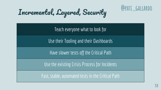 53
@pati_gallardo
Teach everyone what to look for
Use their Tooling and their Dashboards
Fast, stable, automated tests in the Critical Path
Use the existing Crisis Process for Incidents
Have slower tests off the Critical Path
I , L , S
 