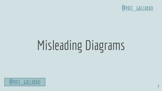 7
Misleading Diagrams
@pati_gallardo
@pati_gallardo
 