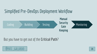 @pati_gallardo
Coding Building Testing
Manual
Security
Gate
Keeping
Monitoring
Simpliﬁed Pre-DevOps Deployment Workﬂow
@pati_gallardo
But you have to get out of the Critical Path?
26
 