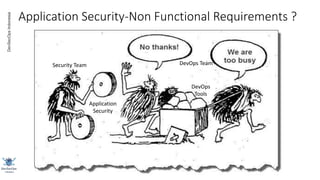 DevSecOpsIndonesia
Application Security-Non Functional Requirements ?
Security Team
Application
Security
DevOps Team
DevOp...