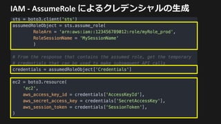 IAM	- AssumeRole によるクレデンシャルの⽣成
 