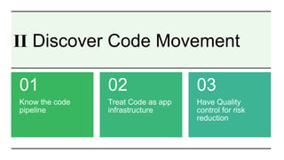 II Discover Code Movement
Know the code
pipeline
01
Treat Code as app
infrastructure
02
Have Quality
control for risk
reduction
03
 