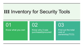 III Inventory for Security Tools
Know what you own
01
Know why it was
purchased/procured
02
Find out the total
cost of
ownership(TCO)
03
 