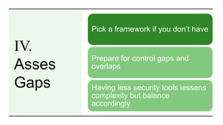 IV.
Asses
Gaps
Pick a framework if you don’t have
Prepare for control gaps and
overlaps
Having less security tools lessens
complexity but balance
accordingly
 