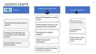 Lessons Learnt
15
Process
Engineering Enablement
Security Operations
Non-functional squad to drive
agenda
Exchange of knowledge and
resources to scale and adopt
process.
Security Debt is seen as
important item
Security Templates to enable
CI/CD.
Build examples of how to use
popular tools and benefits
Facilitate discussions between
architects and teams.
Make friends with
Developers
Dashboards to monitor
progress
Monitor alerts on
non-prod and prod.
Audit logging for
forensics
Good communication
between SOC and
teams
 