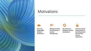 Motivations
4
Secure by
Design/Agile
Software
Architecture
.
Moving security to
the left (earlier in
product
development)
Get continuous
feedback/ iterative
development
Security is shared
responsibility. It’s
owned by product
team and also
security
organization.
 