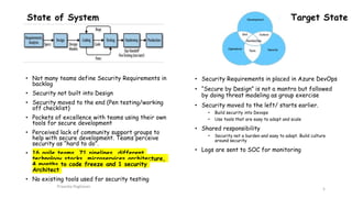 State of System
• Not many teams define Security Requirements in
backlog
• Security not built into Design
• Security moved...