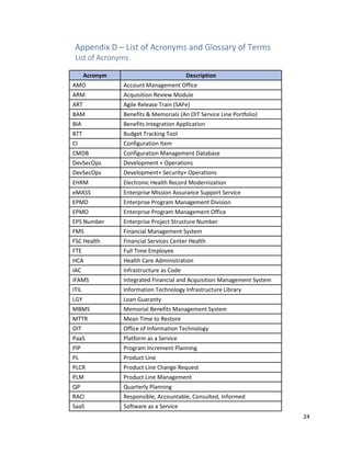 24
Appendix D – List of Acronyms and Glossary of Terms
List of Acronyms
Acronym Description
AMO Account Management Office
ARM Acquisition Review Module
ART Agile Release Train (SAFe)
BAM Benefits & Memorials (An OIT Service Line Portfolio)
BIA Benefits Integration Application
BTT Budget Tracking Tool
CI Configuration Item
CMDB Configuration Management Database
DevSecOps Development + Operations
DevSecOps Development+ Security+ Operations
EHRM Electronic Health Record Modernization
eMASS Enterprise Mission Assurance Support Service
EPMD Enterprise Program Management Division
EPMO Enterprise Program Management Office
EPS Number Enterprise Project Structure Number
FMS Financial Management System
FSC Health Financial Services Center Health
FTE Full Time Employee
HCA Health Care Administration
IAC Infrastructure as Code
iFAMS Integrated Financial and Acquisition Management System
ITIL Information Technology Infrastructure Library
LGY Loan Guaranty
MBMS Memorial Benefits Management System
MTTR Mean Time to Restore
OIT Office of Information Technology
PaaS Platform as a Service
PIP Program Increment Planning
PL Product Line
PLCR Product Line Change Request
PLM Product Line Management
QP Quarterly Planning
RACI Responsible, Accountable, Consulted, Informed
SaaS Software as a Service
 