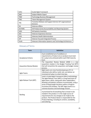 25
SAFe Scaled Agile Framework
SME Subject Matter Expert
TBM Technology Business Management
TMS Talent Management System
TRS
Transition Release and Support (former OIT organizational
division)
VA Veterans Affairs
VA PARS VA Product (Line) Accountability and Reporting System
VASI VA Systems Inventory
VES Veterans Experience Services
VHA Veterans Health Administration
VIP Veteran-Focused Integrated Process
VistA Veterans Information Systems and Technology Architecture
Glossary of Terms
Term Definition
Acceptance Criteria
A pre-established set of conditions or
requirements a Product Line or product must meet
for a play to be achieved within each PLM maturity
level.
Acquisition Review Module
The Acquisition Review Module (ARM) is a new
acquisition module in the Budget Tracking Tool (BTT)
that will streamline the acquisition and budget review
process.
Agile Teams
Agile teams are cross-functional groups of 5-11
individuals who define, build, test, and deliver an
increment of value in a short time box.
Agile Release Train (ART)
Used in Scaled Agile Framework (SAFe) methodology.
The Agile Release Train (ART) is a long-lived team of
Agile teams, which, along with other stakeholders,
develops and delivers solutions incrementally, using a
series of fixed-length Iterations within a Program
Increment (PI) timebox. The ART aligns teams to a
common business and technology mission.
Backlog
A prioritized list of everything that is known to be
needed in the product. It is the single source of
requirements for any changes to be made to the
product. The Product Owner is responsible for the
Product Backlog, including its content, availability,
and ordering.
 