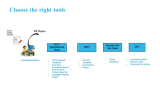 Choose the right tools
IDE Plugins
SAST/
Dependencies
check
• CI/CD Supports
• Scalability
• Scan time
• Incremental Report
• False Positives
• Custom Rules Set
• Language Supports
• Plugins
DAST
• API Calls
• Scalability
• Scan Policies
• Plugins
Security Unit
test Cases
IAST
• Less False Positives
• Monitor Traffic
• Along with QA testing
• Immediate Feedback • Threat
Modelling
Secure
Coding
Training
 