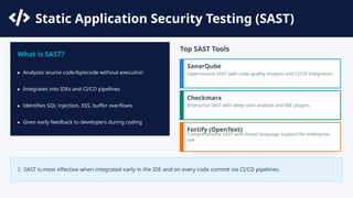 A Guide to Top DevSecOps Tools & Their Uses | PPTX