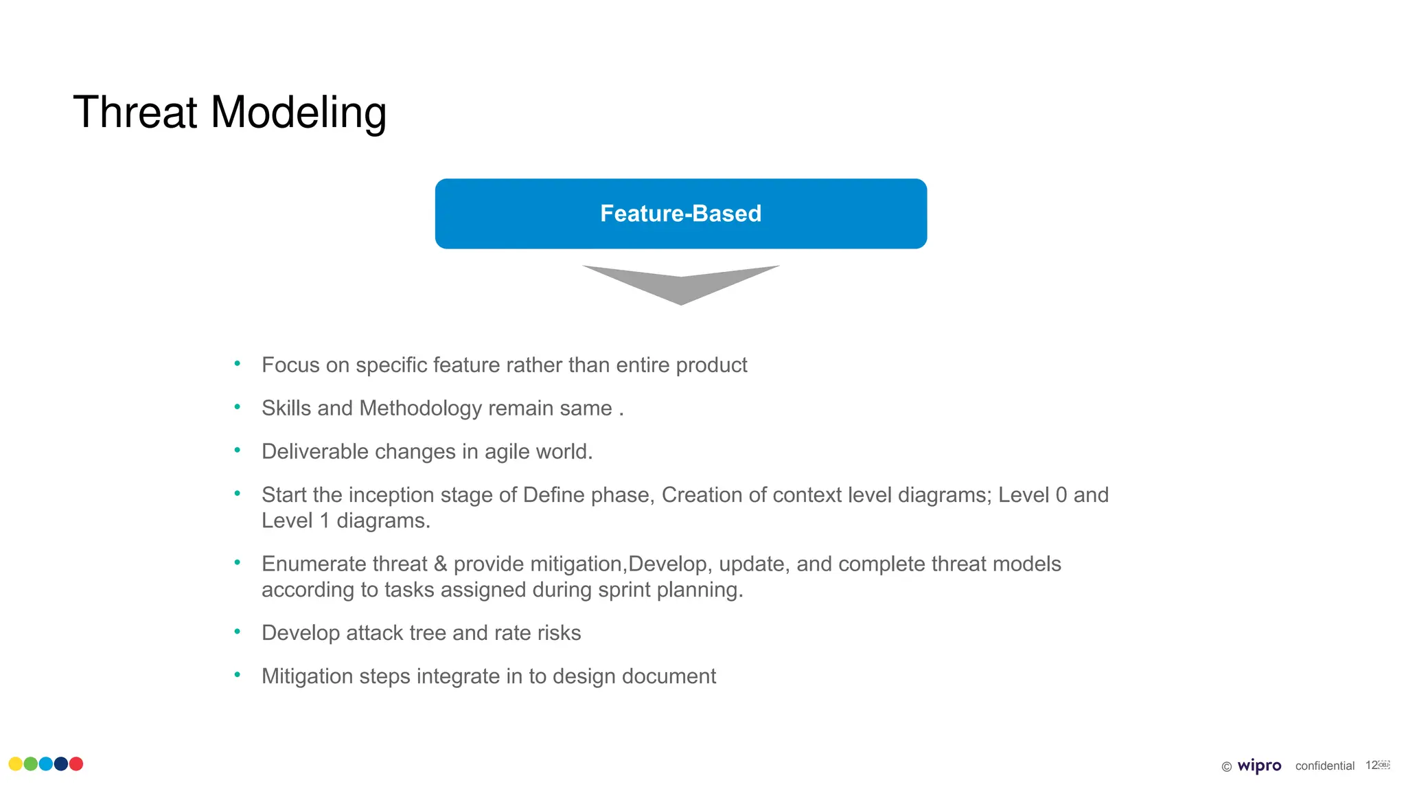 © confidential 12￼
Threat Modeling
Feature-Based
• Focus on specific feature rather than entire product
• Skills and Methodology remain same .
• Deliverable changes in agile world.
• Start the inception stage of Define phase, Creation of context level diagrams; Level 0 and
Level 1 diagrams.
• Enumerate threat & provide mitigation,Develop, update, and complete threat models
according to tasks assigned during sprint planning.
• Develop attack tree and rate risks
• Mitigation steps integrate in to design document
 