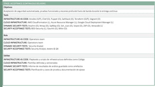 STAGE: ACCEPTANCE (CONTINUOUS DELIVERY)
Objetivos
Aceptación de seguridad automatizada, pruebas funcionales y escaneo profundo fuera de banda durante la entrega continua
Tools
INFRASTRUCTURE AS CODE: Ansible (O/P), Chef (O), Puppet (O), SaltStack (O), Terraform (O/P), Vagrant (O)
CLOUD INFRASTRUCTURE: AWS CloudFormation (L), Azure Resource Manager (L), Google Cloud Deployment Manager (L)
DYNAMIC SECURITY TESTS: Arachni (O), Nmap (O), SqlMap (O), Ssh_scan (O), Sslyze (O), ZAP (O), Veracode (L)
SECURITY ACCEPTANCE TESTS: BDD-Security (L), Gauntit (O), Mittn (O)
Role
INFRASTRUCTURE AS CODE: Operations team
CLOUD INFRASTRUCTURE: Operations team
DYNAMIC SECURITY TESTS: Security Analyst
SECURITY ACCEPTANCE TESTS: Security Analyst, testers & QA
Salidas
INFRASTRUCTURE AS CODE: Playbooks y scripts de infraestructura definidos como Código
CLOUD INFRASTRUCTURE: Plantillas definidas y versionadas
DYNAMIC SECURITY TESTS: Informe de resultados de análisis guardado como artefactos
SECURITY ACCEPTANCE TESTS: Planificación y casos de prueba y documentación de apoyo
 