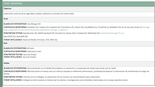 STAGE: OPERATIONS
Objetivos
Supervisión continua de la seguridad, pruebas, auditorías y controles de conformidad
Tools
BLAMELESS POSTMORTEMS: Etsy Morgue (O)
CONTINUOUS MONITORING: ElastAlert (O), Grafana (O), Graphite (O), Prometheus (O), Seyren (O), CloudWatch (L), CloudTrail (L), Reddalert (O), Azure Security Center (L) Manager
Engine Application Performance Monitoring, Applications Manager y Log360 (L)
PENETRATION TESTING: Bug Bounties (O), Netflix Aardvark (O), Acunetix (L), Qualys (O/L), Faraday (O), DefectDojo (O) Vulnerability Manager Plus (L)
OpenSCAP (O), OpenWAS (O)
THREAT INTELLIGENCE: Diamond Model, Kill Chain, STIX, TAXII (O),
Role
BLAMELESS POSTMORTEMS: All team
CONTINUOUS MONITORING: Operations team
PENETRATION TESTING: Security Analyst
THREAT INTELLIGENCE: Security Analyst
Salidas
BLAMELESS POSTMORTEMS: Documentación con el detalle del problema, la resolución y la propuesta de mejora para evitar que se repita
CONTINUOUS MONITORING: Monitorización en tiempo real con métricas basadas en diferentes dimensiones, posibilidad de exportar la información de rendimiento en rangos de
tiempo
PENETRATION TESTING: Informe con los hallazgos, la clasificación de los mismos y la recomendación para subsanarlos.
THREAT INTELLIGENCE: Inteligencia táctica evalúa en tiempo real los eventos, investigaciones y/o actividades relacionadas con el apoyo operativo diario
 