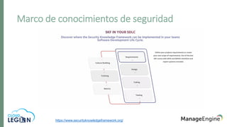 Marco de conocimientos de seguridad
https://www.securityknowledgeframework.org/
 