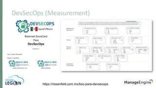 DevSecOps (Measurement)
•
https://riesenfeld.com.mx/bsc-para-devsecops
 