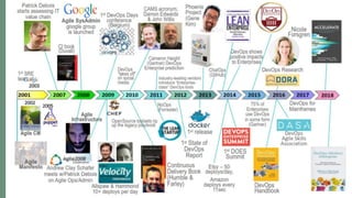 El origen de DevOps
¿Cómo empezó todo?
• Para que podamos comprender totalmente, tenemos que ir al corazón de esta historia. El movimiento DevOPs no comenzó
en un solo lugar, hay muchos lugares que dan pistas sobre el origen del término, pero al parecer la información más concreta
sobre el origen de este movimiento nos lleva al año 2008. Nasce el término Infraestructura Ágil con foco en el desarrollo ágil.
• luego fue el foro de debate europeo con el nombre agile-sysadmin que empezó a abordar el tema con propiedad, con eso
ayudaron a colocar los primeros ladrillos en el puente que haría la conexión entre los developers y sysadmins. Un
participante de este foro Patrick Debois (@patrickdebois) the godfather, era uno de los más activos, también un gran
entusiasta del tema.
• El término DevOps fue creado solamente de hecho en 2009 durante la Conferencia Velocity da
O’Reilly, en esta conferencia John Allspaw (Etsy.com) y Paul Hammond (Typekit) presentaron el
trabajo 10+ Deploys Per Day: Dev and Ops Cooperation at Flickr, ver en el link abajo los slides de
la presentación
 