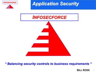 INFOSECFORCE
0
Application Security
BILL ROSS
Application Security
BILL ROSS
15 Sept 2008
INFOSECFORCE
“ Balancing security controls to business requirements “
 