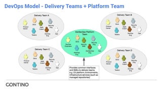 DevSecOps The Evolution of DevOps | PDF