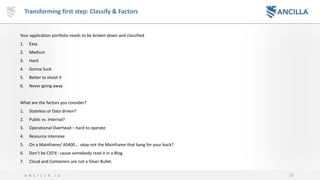 38A N C I L L A . i o
Transforming first step: Classify & Factors
Your application portfolio needs to be broken down and classified
1. Easy
2. Medium
3. Hard
4. Gonna Suck
5. Better to shoot it
6. Never going away
What are the factors you consider?
1. Stateless or Data driven?
2. Public vs. Internal?
3. Operational Overhead – hard to operate
4. Resource intensive
5. On a Mainframe/ AS400…. okay not the Mainframe that bang for your buck?
6. Don’t be CIO’d - cause somebody read it in a Blog.
7. Cloud and Containers are not a Silver Bullet.
 