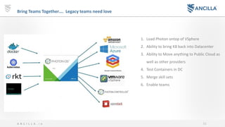 51A N C I L L A . i o
Bring Teams Together…. Legacy teams need love
1. Load Photon ontop of VSphere
2. Ability to bring K8 back into Datacenter
3. Ability to Move anything to Public Cloud as
well as other providers
4. Test Containers in DC
5. Merge skill sets
6. Enable teams
 