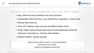 53A N C I L L A . i o
MY GOLDEN RULE OF CYBER SECURITY
Y o u a r e l e s s s e c u r e t o m o r r o w t h a n y o u w e r e t o d a y
▪ Bugs: What was secure yesterday may not be tomorrow
▪ Vulnerabilities: More tomorrow in your infrastructure, application’s, code and web
▪ Patches: More tomorrow
▪ Virus / APT / Malware: More tomorrow and different attack vectors
▪ People: Attack vectors change (technical and social engineering) so fast that
training can never keep up . Humans make mistakes.
▪ Hackers & Attacks: Change everyday
Cyber Security is NOT a project, it as an ongoing effort
Automation wins in Cyber
Hackers have Digitally transformed
 