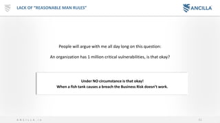 61A N C I L L A . i o
LACK OF “REASONABLE MAN RULES”
People will argue with me all day long on this question:
An organization has 1 million critical vulnerabilities, is that okay?
Under NO circumstance is that okay!
When a fish tank causes a breach the Business Risk doesn’t work.
 