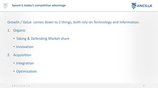 8A N C I L L A . i o
Growth / Value comes down to 2 things, both rely on Technology and Information.
1. Organic
• Taking & Defending Market share
• Innovation
2. Acquisition
• Integration
• Optimization
Speed is today’s competitive advantage
 