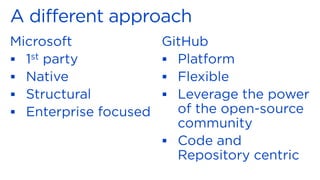 ▪
▪
▪
▪
▪
▪
▪
▪
 