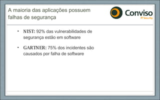 A maioria das aplicações possuem falhas de segurança NIST:  92% das vulnerabilidades de segurança estão em software GARTNER:  75% dos incidentes são causados por falha de software  