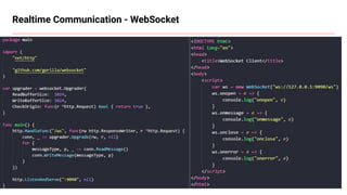 Copyright ⓒ All Right Reserved by Buzzvil
Realtime Communication - WebSocket
 