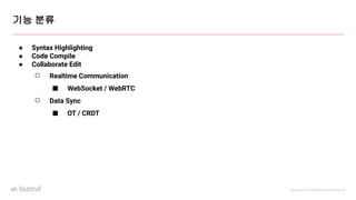 Copyright ⓒ All Right Reserved by Buzzvil
기능 분류
● Syntax Highlighting
● Code Compile
● Collaborate Edit
○ Realtime Communication
■ WebSocket / WebRTC
○ Data Sync
■ OT / CRDT
 