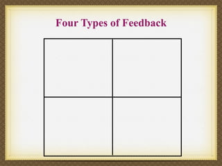 Four Types of Feedback
 