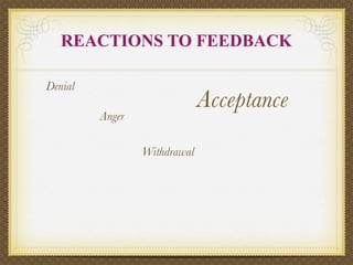 REACTIONS TO FEEDBACK

Denial
                              Acceptance
         Anger

                 Withdrawal
 