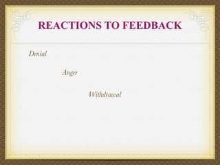 REACTIONS TO FEEDBACK

Denial

         Anger

                 Withdrawal
 
