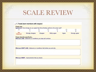 SCALE REVIEW
 