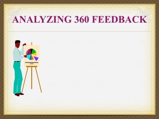 ANALYZING 360 FEEDBACK
 