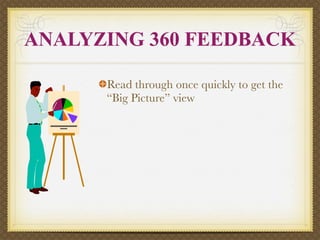 ANALYZING 360 FEEDBACK

      Read through once quickly to get the
      “Big Picture” view
 