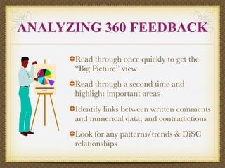 ANALYZING 360 FEEDBACK

      Read through once quickly to get the
      “Big Picture” view
      Read through a second time and
      highlight important areas
      Identify links between written comments
      and numerical data, and contradictions
      Look for any patterns/trends & DiSC
      relationships
 