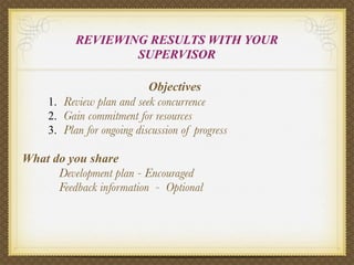 REVIEWING RESULTS WITH YOUR
                   SUPERVISOR

                            Objectives
     1. Review plan and seek concurrence
     2. Gain commitment for resources
     3. Plan for ongoing discussion of progress

What do you share
      Development plan - Encouraged
      Feedback information - Optional
 
